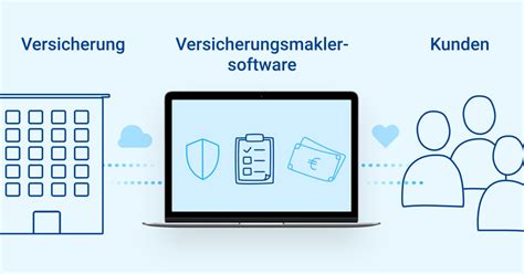 software versicherungsmakler|maklerprogramme versicherungen.